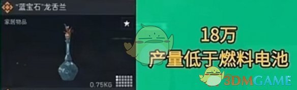 《三角洲行动》S4新增物资一览