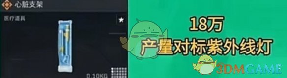 《三角洲行动》S4新增物资一览