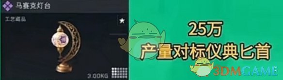 《三角洲行动》S4新增物资一览