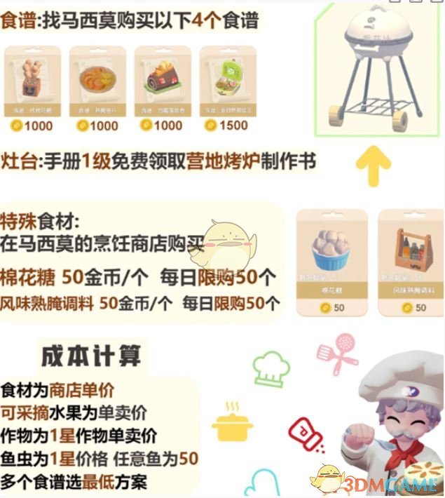 《心动小镇》春野令食谱大全