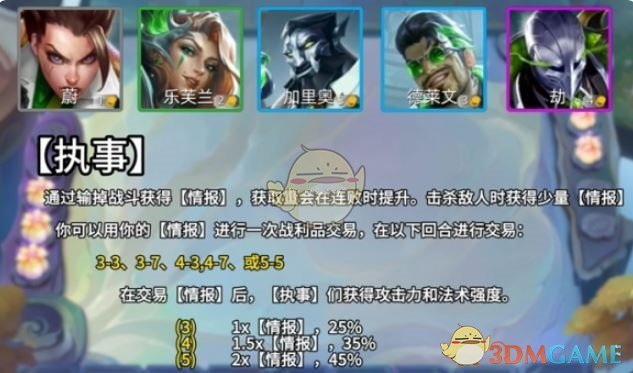 《金铲铲之战》s14赛季4星蒙多获取方法